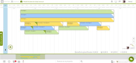 Modelos De Plan De Trabajo Mensual Fáciles Y Flexibles Sinnaps