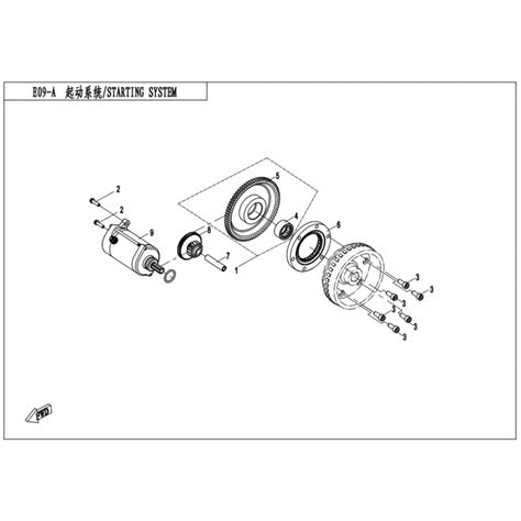 VUE ECLATEE PIECE DEMARREUR CFMOTO CFORCE 520 COURT T3 2021