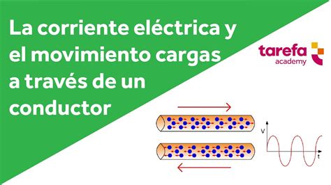 Qué es la corriente eléctrica Corriente eléctrica ejercicios YouTube