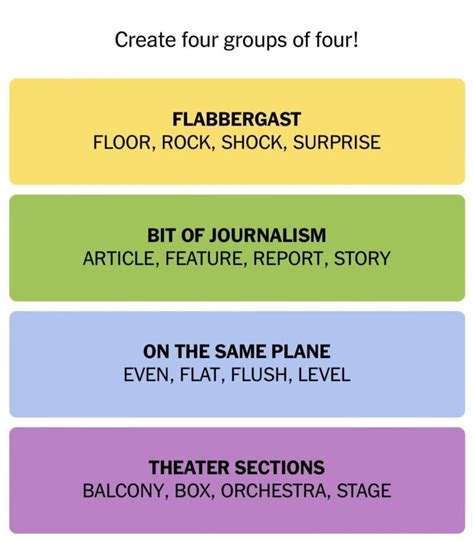 NYT Connections April 16 2024 Answers - qunb