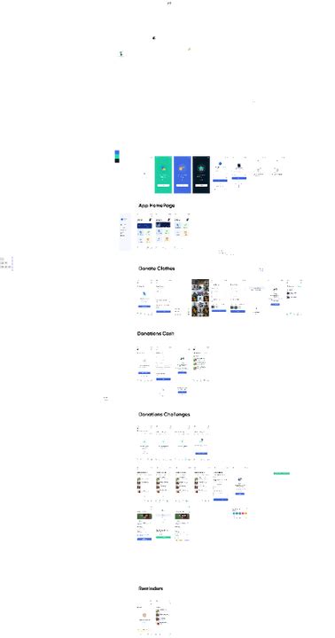 Cloth Donation App Figma