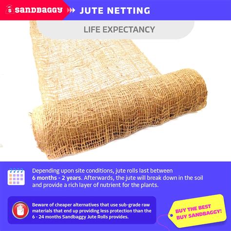 Jute Netting Lasts 6-24 months