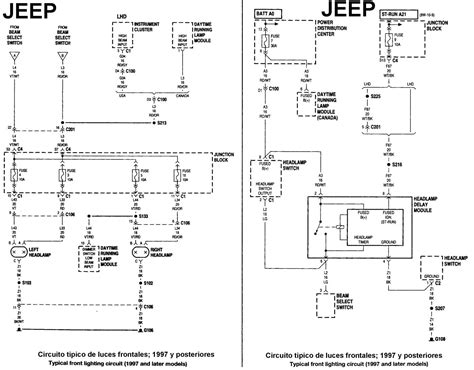 Diagrama De Luces Traseras Sportcarima