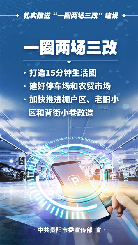 系列海报扎实推进一圈两场三改建设 三改 汪东伟 建设 新浪新闻