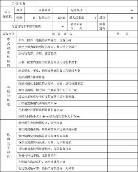 塔式起重机安装验收记录表word文档在线阅读与下载免费文档