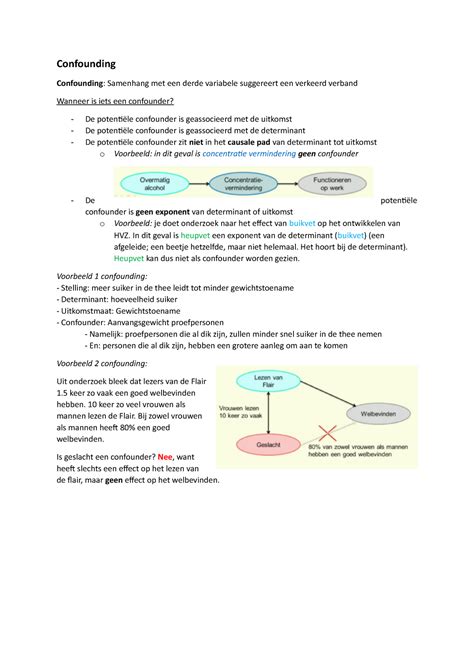 Aantekeningen College Confounding Effectmodificatie Epidemiologie