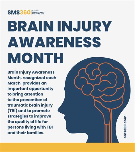 It S Brain Injury Awareness Month Are You Protecting Your Employees