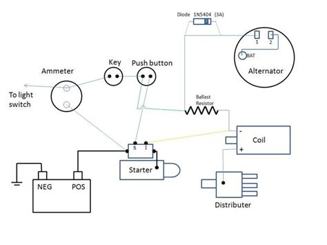 Farmall Super C Wiring Diagram