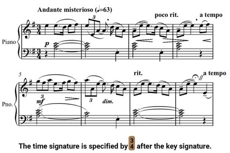 Time Signature In Musical Notation Phamox Music