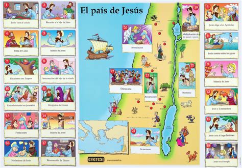 Palestina En Tiempos De Jesúsactividades Religión Católica