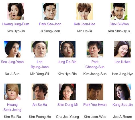 Drama Korea She Was Pretty 2015 Subtitle Indonesia Drama Korea