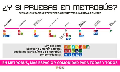 Comparte Red De Movilidad Integrada Alternativas Entre Sus Organismos