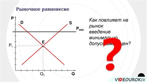 Спрос и предложение. Определения - презентация онлайн