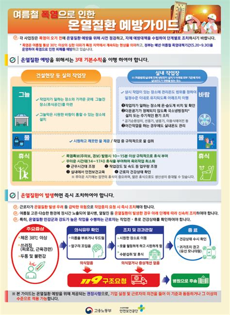 내달 31일까지 폭우·폭염 특별대응 기간 지정 민간재해예방기관까지 현장점검 총동원