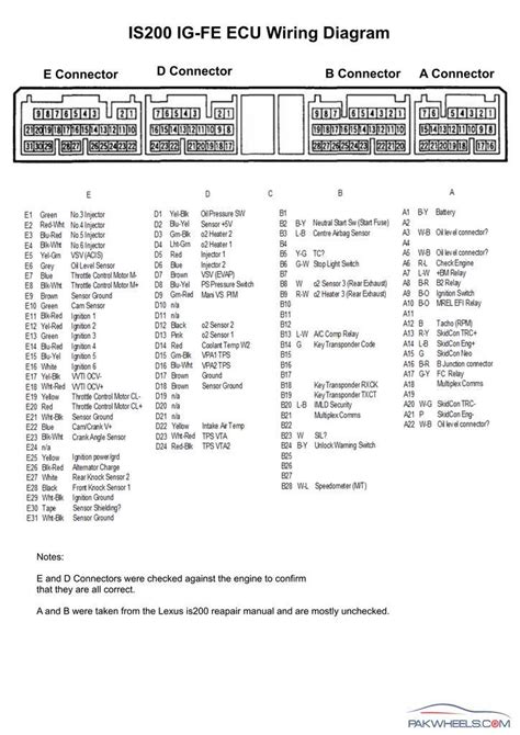 Rx Injector Wiring Diagram