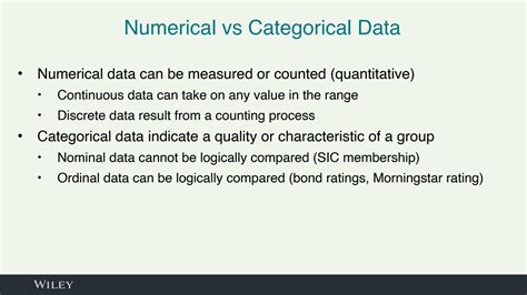 SOLUTION 2 Organizing Visualizing And Describing Data Studypool