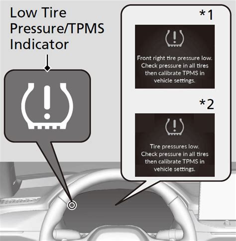 Tire Pressure Monitoring System Tpms Accord Hybrid Honda