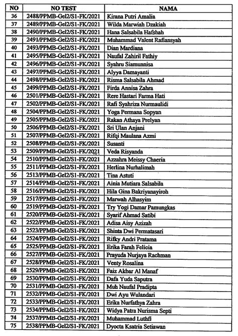 Daftar Nama Mahasiswa Ugm Fakultas Kedokteran Homecare