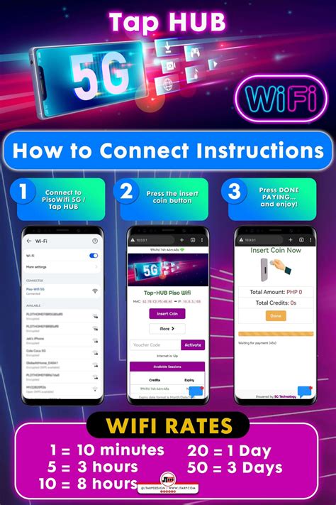 Pisowifi 5g Tap Hub Piso Wifi Lbp Tarpaulin Design