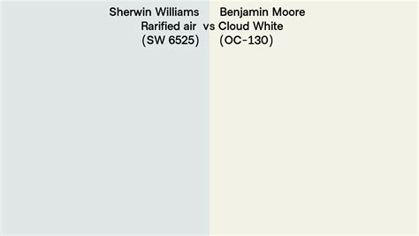 Sherwin Williams Rarified Air Sw 6525 Vs Benjamin Moore Cloud White