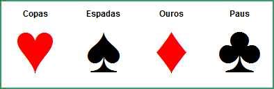 Nomes Dos Naipes - CANALHAS DO POKER: História dos Naipes
