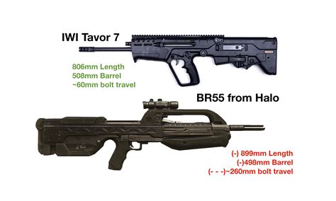 Futuristic Bullpup Assault Rifles