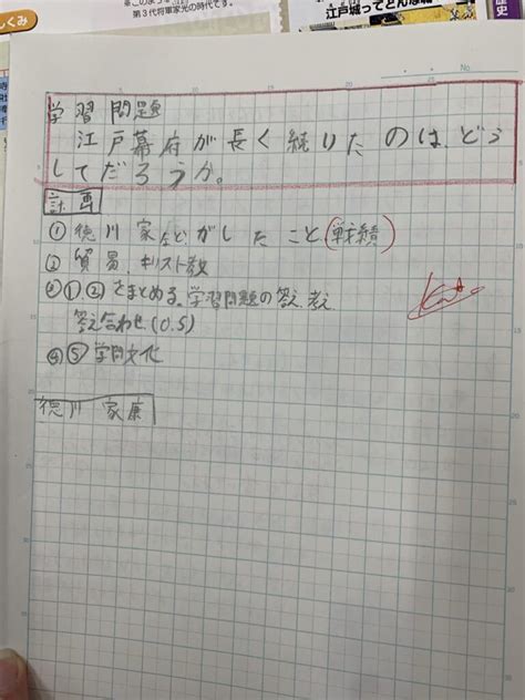 6年 社会科「江戸幕府はどうして長く続いたのか」 【公式サイト】杉並区立杉並第三小学校