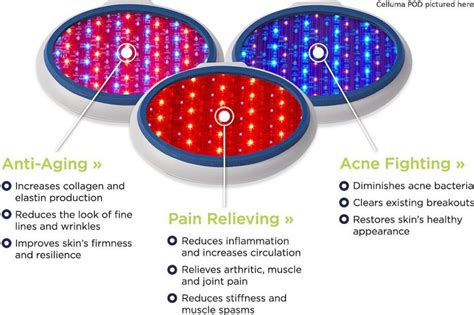 Celluma Led Light Therapy Dr Scott S Restorative Health Aesthetics