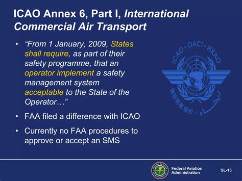Safety Management Systems Sms Fundamentals Basics Ppt