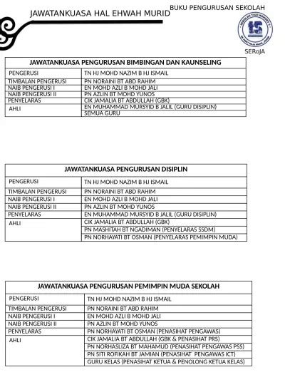 Contoh Jadual Pembersihan Tandas Sekolah 2 Uriah Gleichner