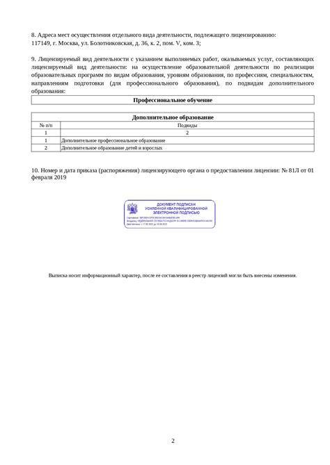 Дополнительно профессиональное образование дистанционно, курсы обучения дпо