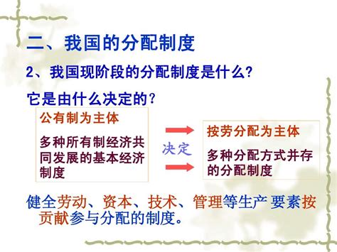 社会主义基本经济和分配制度九年级第七课 文档下载