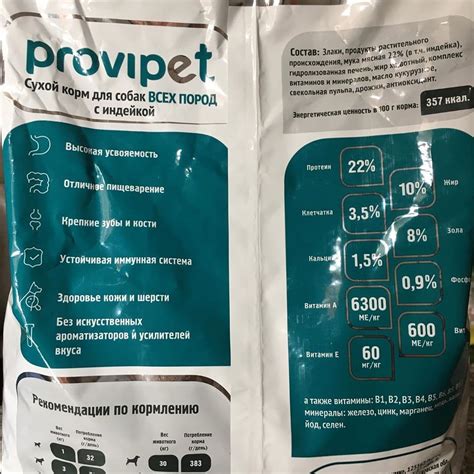 Корм для собак Provipet: отзывы, разбор состава, цена - ПетОбзор