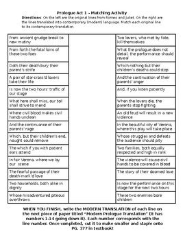 Romeo And Juliet Prologue Matching Activity By KPs Krafty Lessons