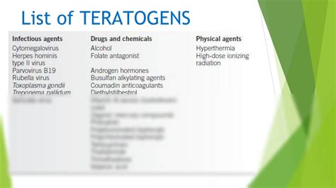 SOLUTION: Teratogens and birth defects - Studypool