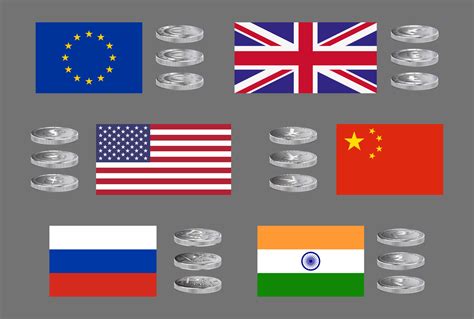 Set Of Vector Icons Of Major World Currencies With Country Flags In