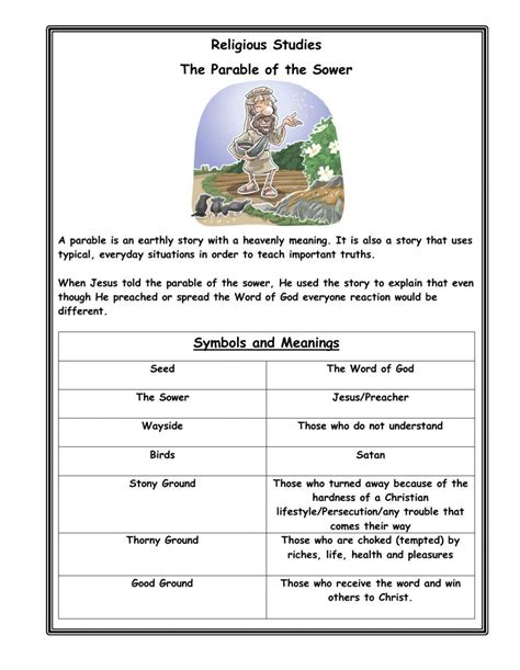 Printable Parable Of The Sower Activity Sheets