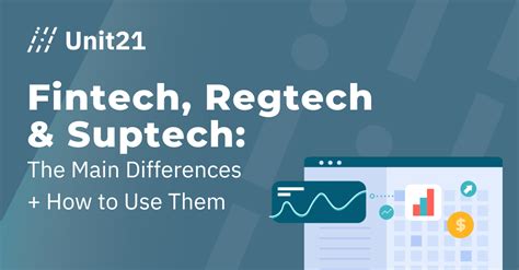 Fintech Regtech Suptech The Main Differences How To Use Them