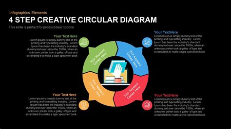 4 Step Creative Circular Diagram PowerPoint Template And Keynote Slide