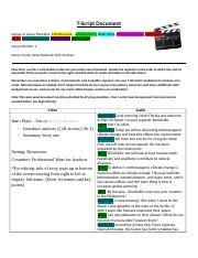 Script Template Docx T Script Document Names Of Group Members