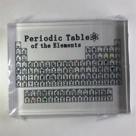 Colorful Acrylic Periodic Table Of Elements Periodic Table Display With