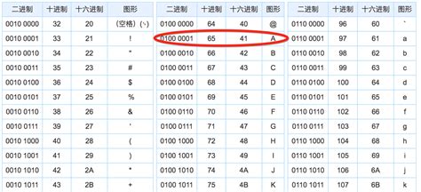 What Is Unicode In Python Images