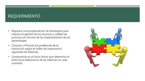 Estructura Del Proyecto Educativo Institucional Ppt