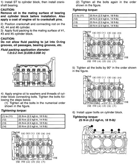 Repair Guides Specifications Torque Specifications