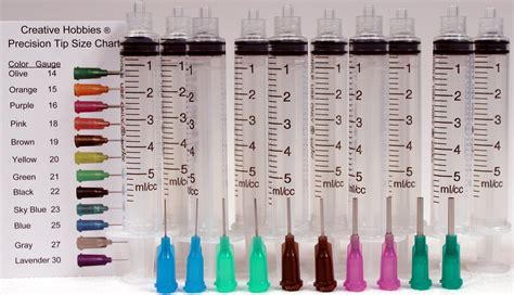 Creative Hobbies Glue Applicator Syringe for Flatback Rhinestones ...