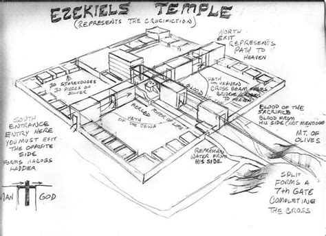 Ezekiel's Temple Art Print by Mark Nunes