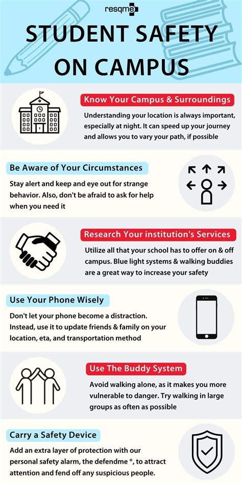 Student Safety On Campus Infographic Resqme Inc