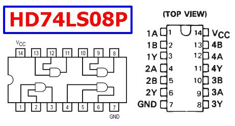 HD74LS08P Datasheet Quadruple 2 Input Positive AND Gates