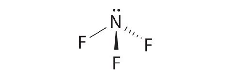 97 The Shapes Of Molecules Chemistry Libretexts