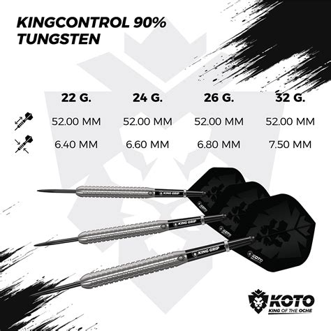 Koto Kingcontrol 90